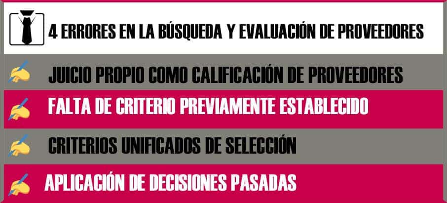 búsqueda y evaluación de proveedores