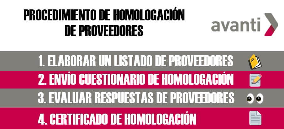 homologacion-de-proveedores