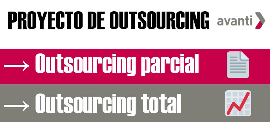 tipos-de-outsourcing