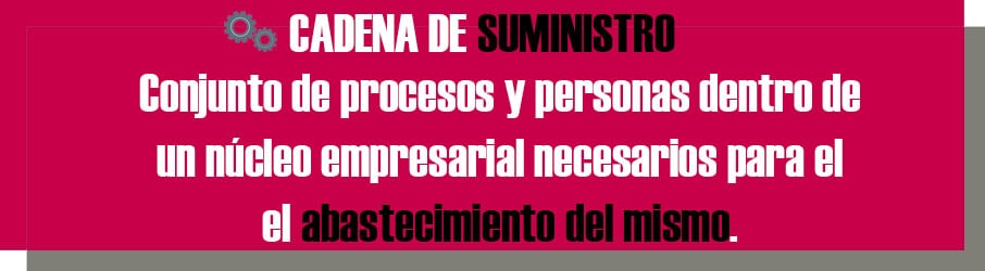 que-es-la-cadena-de-suministro