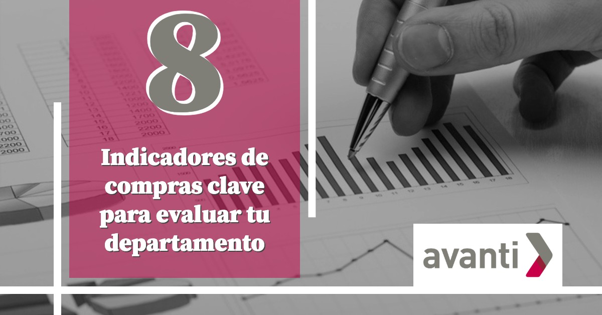 8 Indicadores de compras clave para evaluar el departamento 8 Indicadores de compras clave para evaluar el departamento