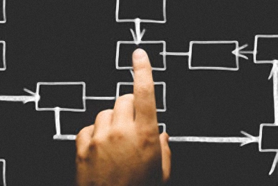 Metodología que garantiza éxito de su empresa